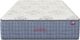 Jaron Sleep Center Grand Lux 12" Wrapped Coil Firm Tight Top Queen Mattress-2
