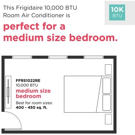 Frigidaire® 10,000 BTU's White Window Mount Air Conditioner-1