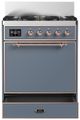 Ilve® Majestic III 30" Blue Gray Pro Style Dual Fuel Liquid Propane Range with 5 Black Brass Burners and Copper Trim-2