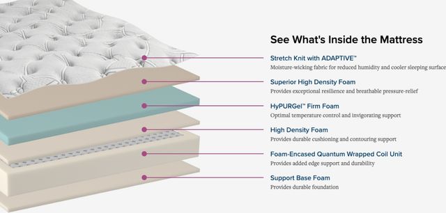 Therapedic® Theraluxe® HD Balsam Wrapped Coil Firm Tight Top Full XL Mattress-2