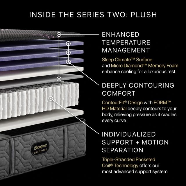 Beautyrest Black® Series 2 Hybrid 13.5" Plush Smooth Top Full Mattress-9