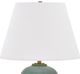 Uttermost® Elwyn Dusty Blue Table Lamp-4