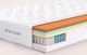 Blu Sleep Vitality Flex 12" Hybrid Medium Plush Tight Top King Mattress in a Box-4