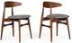 VIG Furniture Modrest Prospect 2-Piece Gray/Walnut Dining Chair Set-4