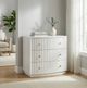 Crestview Collection Percy White Chest-1