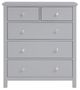 Homelegance® Orion Gray Youth Chest-2