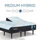 Tempur-Pedic® TEMPUR-LuxeBreeze® 13" Hybrid Medium Smooth Top Split Head King Mattress-3