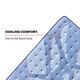 Sealy® Posturepedic® Pro Indianapolis 15" Wrapped Coil Soft Euro Pillow Top Twin XL Mattress-4