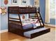 Mazin Furniture Rowe Twin Trundle-2