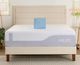 MLILY® Twin XL Single Sided Polyester Mattress Protector-0