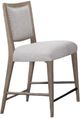 Bernards Citrus Heights Brown/Gray Counter Stool-0