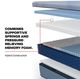 Sealy® Posturepedic® Plus Plainfield 13" Hybrid Medium Tight Top Twin Mattress-4