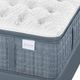 Aireloom® Preferred Luxetop™ M2 Innerspring Plush Pillow Top Queen Mattress-1