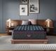 Beautyrest® World Class™ Level Three 15.75" Pocketed Coil Medium Pillow Top Full Mattress-2
