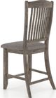 Canadel Champlain Fixed Stool-3