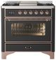 Ilve® Majestic III 36" Graphite Matte Pro Style Dual Fuel Natural Gas Range with 6 Black Brass Burners and Copper Trim-0