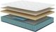 American Bedding™ Cymbal 10" Hybrid Firm Euro Top Full Mattress in a Box-2