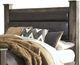 Signature Design by Ashley® Wynnlow Gray King Upholstered Poster Panel Headboard-0