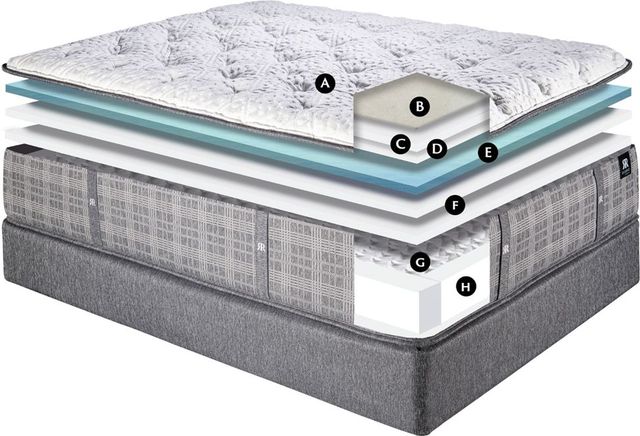 Reserve by Spring Air® Cardinal 14" Wrapped Coil Firm Tight Top Twin XL Mattress-2
