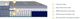 King Koil® Intimate Westlake 14" Wrapped Coil Luxury Firm Euro Top King Mattress-2