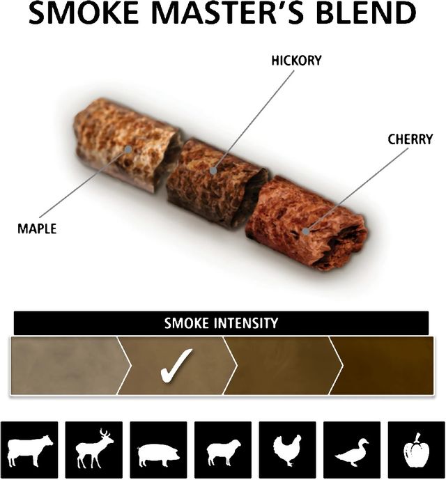 Broil King Smoke Master's Blend Pellets - 3lbs-1