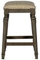 Powell® Lockhart Dark Gray Counter Stool-4