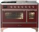 Ilve® Majestic III 48" Burgundy Pro Style Dual Fuel Natural Gas Range with 5 Black Brass Burners and Copper Trim-0