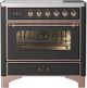 Ilve® Majestic III 36" Graphite Matte Pro Style Induction Range with Triple Glass Door and Copper Trim-0