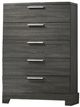 ACME Furniture Lantha Gray Oak Chest-2