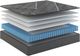 Sherwood® Bedding XXV Aurora VIII 8" Hybrid Firm Tight Top Twin Mattress in a Box-3