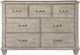 Benchcraft® Naydell Rustic Gray Dresser-2
