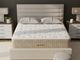 Classic Plush King Mattress-2