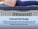 Serta® Perfect Sleeper® Cobalt Calm 14.5" Wrapped Coil Medium Pillow Top King Mattress-4