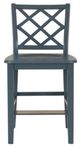Powell® Maui Graphite Counter Stool -3