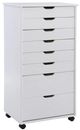 Linon Rudy White Rolling Storage Cart-0