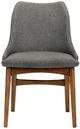 Armen Living Azalea 2-Piece Charcoal/Walnut Dining Side Chair Set-3