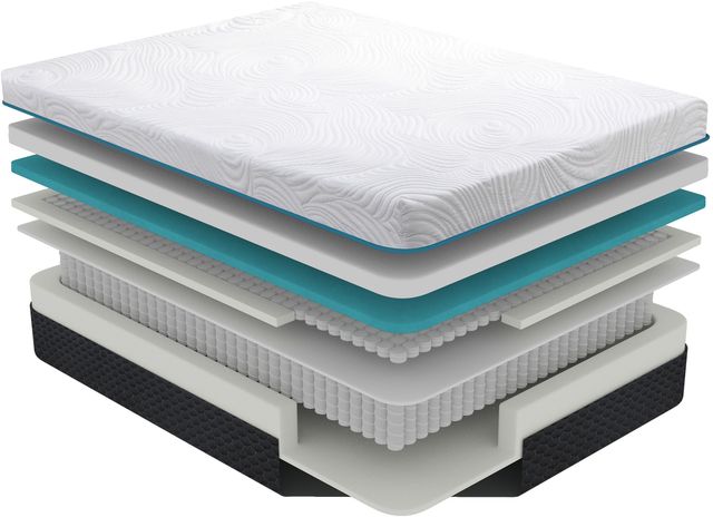 Homelegance® Bedding 14" Latex Microcoil Hybrid Medium Mattress in a Box-3