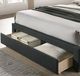 Furniture of America® Sybella Dark Gray Full Upholstered Panel Bed-2