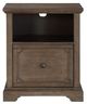 Homelegance® Toulon Distressed Dark Oak Lateral File with Iron Casters-2