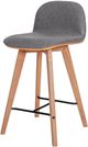 Moe's Home Collection Napoli Grey Counter Stool-0