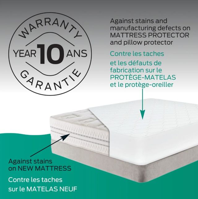 Comerco® Purelux Twin XL Mattress Protector Set + 2 Pillow Protectors-2