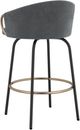 Inspire™ Lavo Grey/Black/Aged Gold 26" Counter Stool W/Swivel, Set Of 2-2