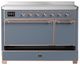 Ilve® Majestic III 48" Blue Gray Pro Style Induction Range with Solid Door and Copper Trim-2