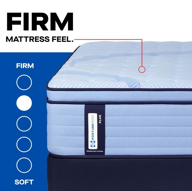 Sealy Posturepedic Plus Northbrook 15" Wrapped Coil Firm Euro Pillow Top Mattress - Thumbnail 4