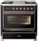 Ilve® Majestic III 36" Glossy Black Pro Style Dual Fuel Liquid Propane Range with 6 Black Brass Burners and Copper Trim-2