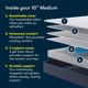 Serta® Perfect Day® 10” Wrapped Coil Medium Tight Top Full Mattress in a Box-2