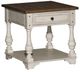 Liberty Furniture Morgan Creek 3-Piece Antique White/Wirebrushed Tobacco Rectangular Occasional Table Set-3