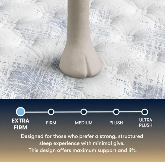 Serta® Cascade Range 14" Innerspring Medium Tight Top California King Mattress-3