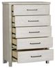 Liberty Furniture Modern Farmhouse Flea Market White Chest-4