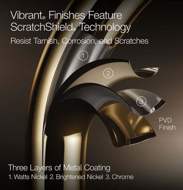 KOHLER® HydroRail®-R Polished Chrome Beam Shower Column for Rainhead and Handshower-1